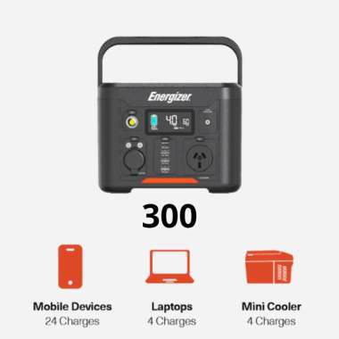 Genset Portable / Genset Generator /Energizer Everest / jenset listrik kompatibel panel surya / Gens