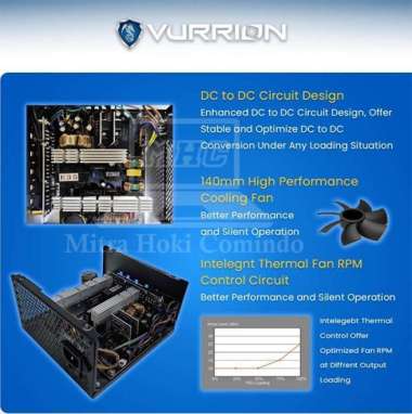 Power Supply PC 650 Watt Vurrion FLUX 650 RGB FROST EDITION