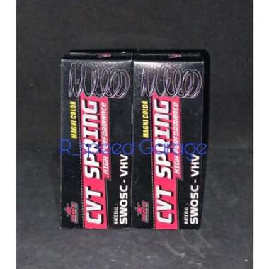 PER CVT BRT NEW ADV 160 VARIO 160 PCX 160 PCX 160 10% & 20%