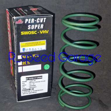 PER CVT BRT NEW ADV 160 VARIO 160 PCX 160 PCX 160 10-15 %