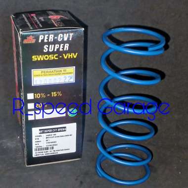 PER CVT BRT NEW ADV 160 VARIO 160 PCX 160 PCX 160 20 %