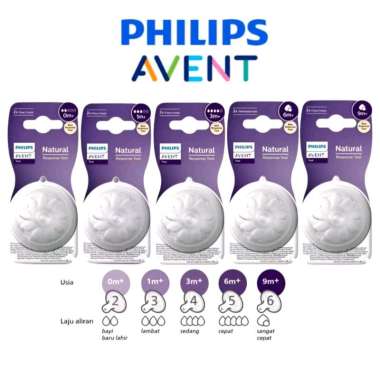 Philips Avent Dot Natural Flow Teats 9M+ -