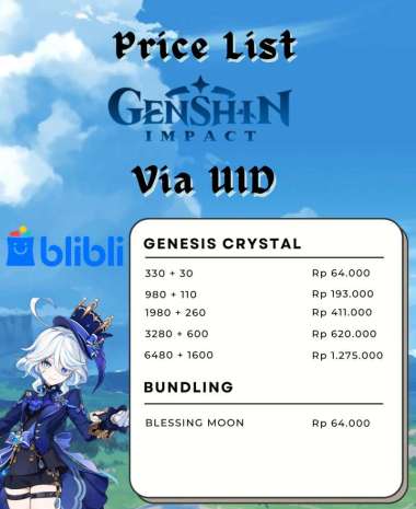 Genshin Impact via UID Blessing of The Welking Moon