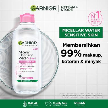Harga 