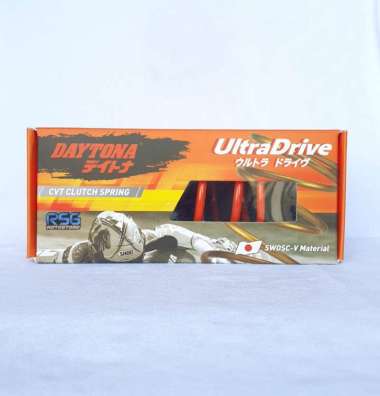 PER CVT DAYTONA MIO J MIO GT FINO SOUL GT XRIDE 115 YMJET FI 54P 10% 1000 rpm 4811