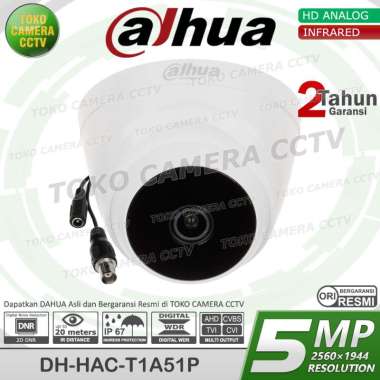 KAMERA CCTV INDOOR DAHUA 5MP CAMERA CCTV DAHUA 5MP HDCVI