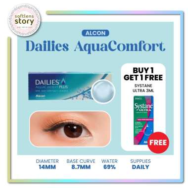 Dailies Aquacomfort Plus 15 Pasang Softlens Bening Minus Harian -7.50