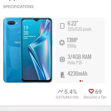 OPPO A12 Smartphone [4/64] Hitam
