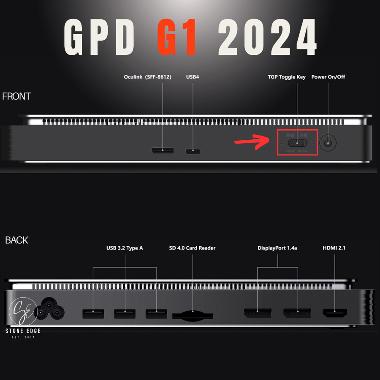 GPD G1 G 1 2024 Updated Version eGPU Graphics Dock with Thunderbolt 4 &amp; Oculink Port Graphics Card Expansion Dock WinMax 2 2023 WIN 4 2023 RX 7600M G1+TB4 Cable