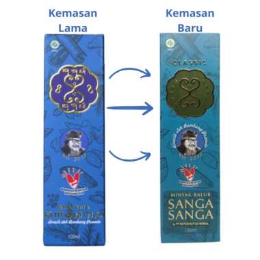 Minyak kutus-kutus, kutus-kutus
