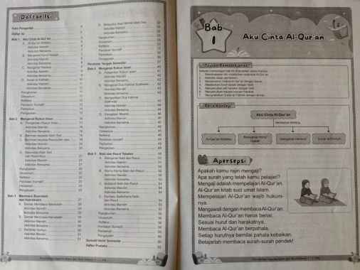 Buku LKS Putra Nugraha Cemara Mahir Zamrud SD/MI Kelas 1 Merdeka Ganjil 2024/2025 - Original PAI