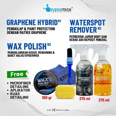 PENGHILANG BARET HALUS KUSAM SPIDERWEB + PEMBERSIH KERAK JAMUR BODY + PENGKILAP PAINT PROTECTION - n