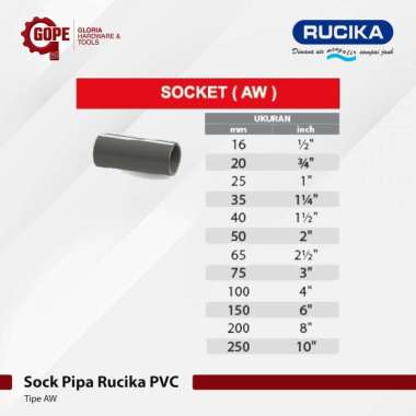 Socket Sok Sambungan Pipa Paralon PVC Rucika AW 2 1/2"
