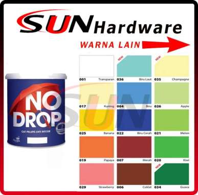 Cat Pelapis Anti Bocor Waterproofing NO DROP 1 kg Nodrop Dinding Tembok Eksterior 017