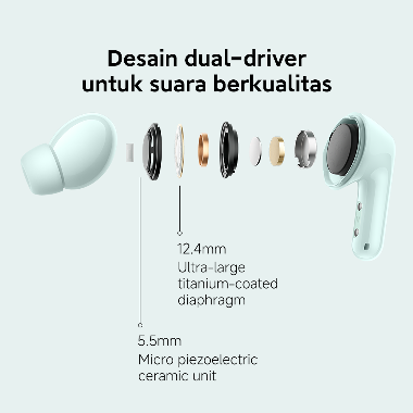 Xiaomi Redmi Buds 6 | Desain akustik dual-driver | Peredam bising hingga 49 dB | efek suara imersif 