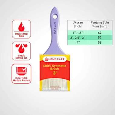 Kuas Cat Sintetis - Synthetic Brush home care blue 1 inchi