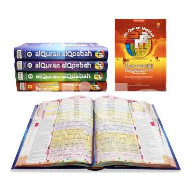 Al-Quran Hafazan Beginner Perkata Latin 8 Blok Warna Alquran Hafalan - Merah