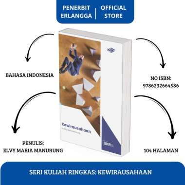 SERI KULIAH RINGKAS: KEWIRAUSAHAAN