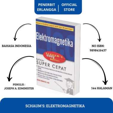 SCHAUM'S: ELEKTROMAGNETIKA##