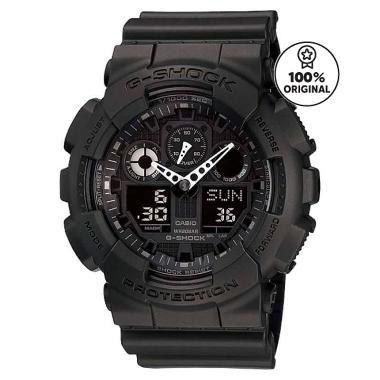 Harga g 2025 shock
