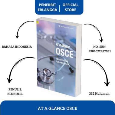 AT A GLANCE OSCE