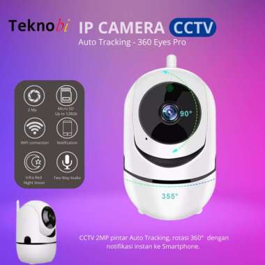Teknobi YI IP Camera Auto Tracking CCTV Wireless Wifi Intelligent PTZ Putih