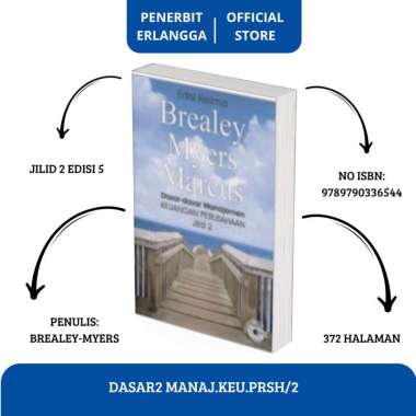 DSR2 MNJM.KEU.PRSH.JL.2 ED.5##
