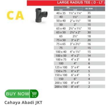 TEE Y LARGE RADIUS 4x2 IN PVC RUCIKA - D LT