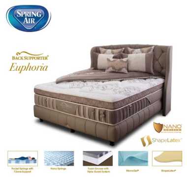 SpringBed Spring Air Back Supporter Euphoria Only 100 x 200