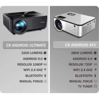 NEW CHEERLUX C9 Android Wifi Smart Projector 3200 Lumens 1080p