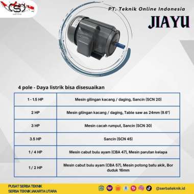 Jiayu Dinamo/Elektro Motor/Electro Motor 1/3 HP 1 Phase 4P