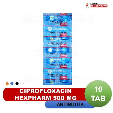 Ciprofloxacin 500 Mg 2x1