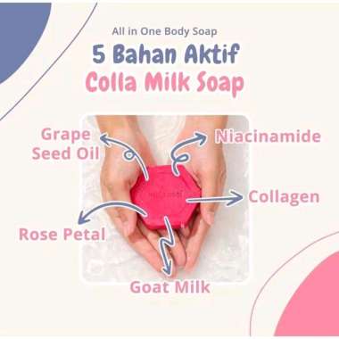 BLINKZ SOAP SABUN PEMUTIH BADAN WHITE DIARY GLUTA BLINK SOAP BPOM Blinkz soap brightening