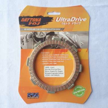 KAMPAS KOPLING DAYTONA C100 ASTREA SUPRA FIT LEGENDA REVO 100 4600