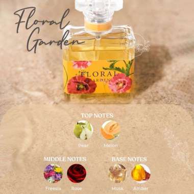 Runaskin Parfume Black Addiction Floral Garden Heroine 50ml Floral Garden