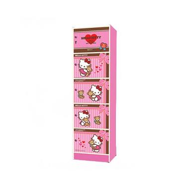 kea panel blibli kea panel blibli