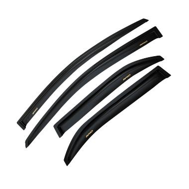 Klikoto Talang Air Mobil untuk Honda Brio Klikoto Talang Air Mobil untuk Honda Brio