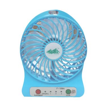 Mega Elektronik & Furniture USB Min ...