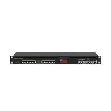 Mikrotik RB2011UIAS-RM Routerboard