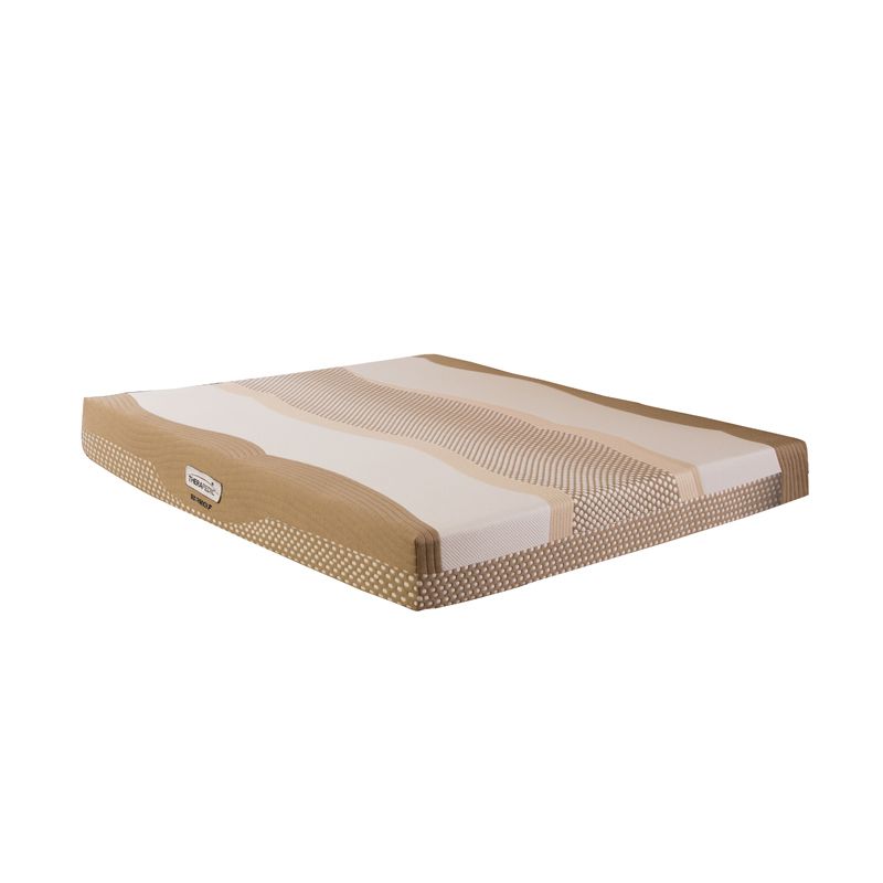 Posisi Tidur yang Benar | Blibli.com