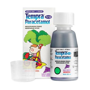 Nama Obat Demam Resep Dokter Nama Obat Demam Resep Dokter