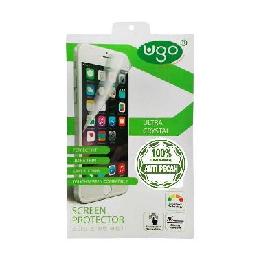 Ugo Glare HD Screen Protector for OPPO Find 5 Mini