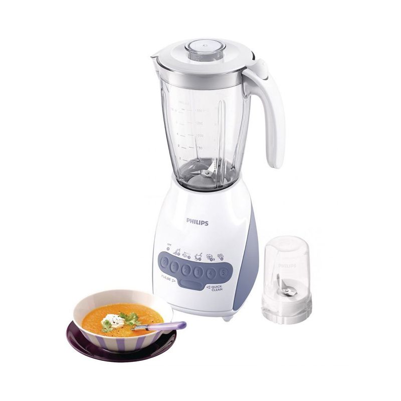 PHILIPS Blender Plastik 2 Liter - HR2115 - Putih