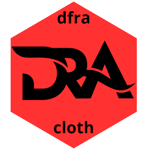 Toko Dfracloth Online Original & Harga Terbaik Blibli