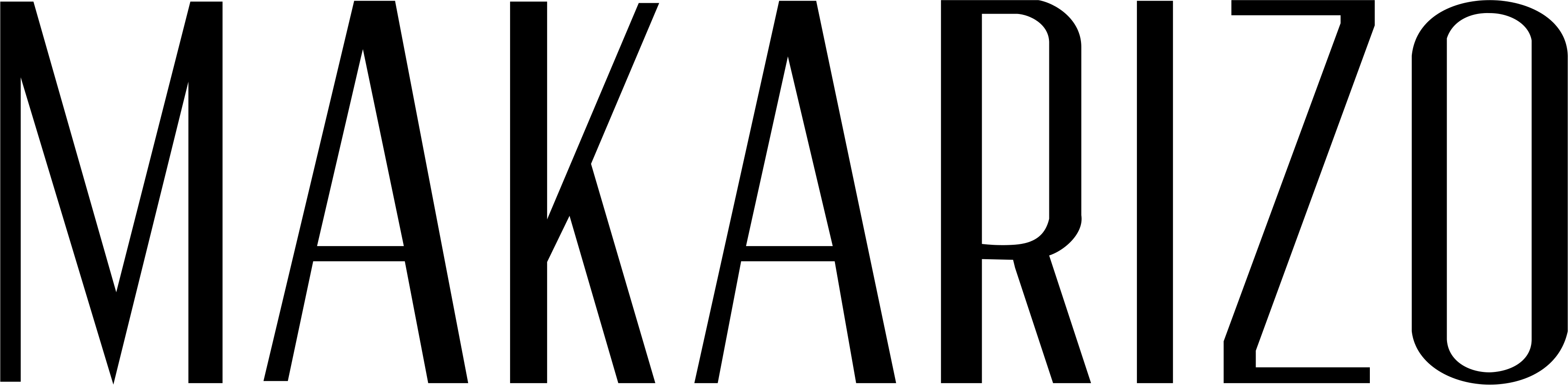 Makarizo Official Store - Produk Original & Terlengkap | Blibli