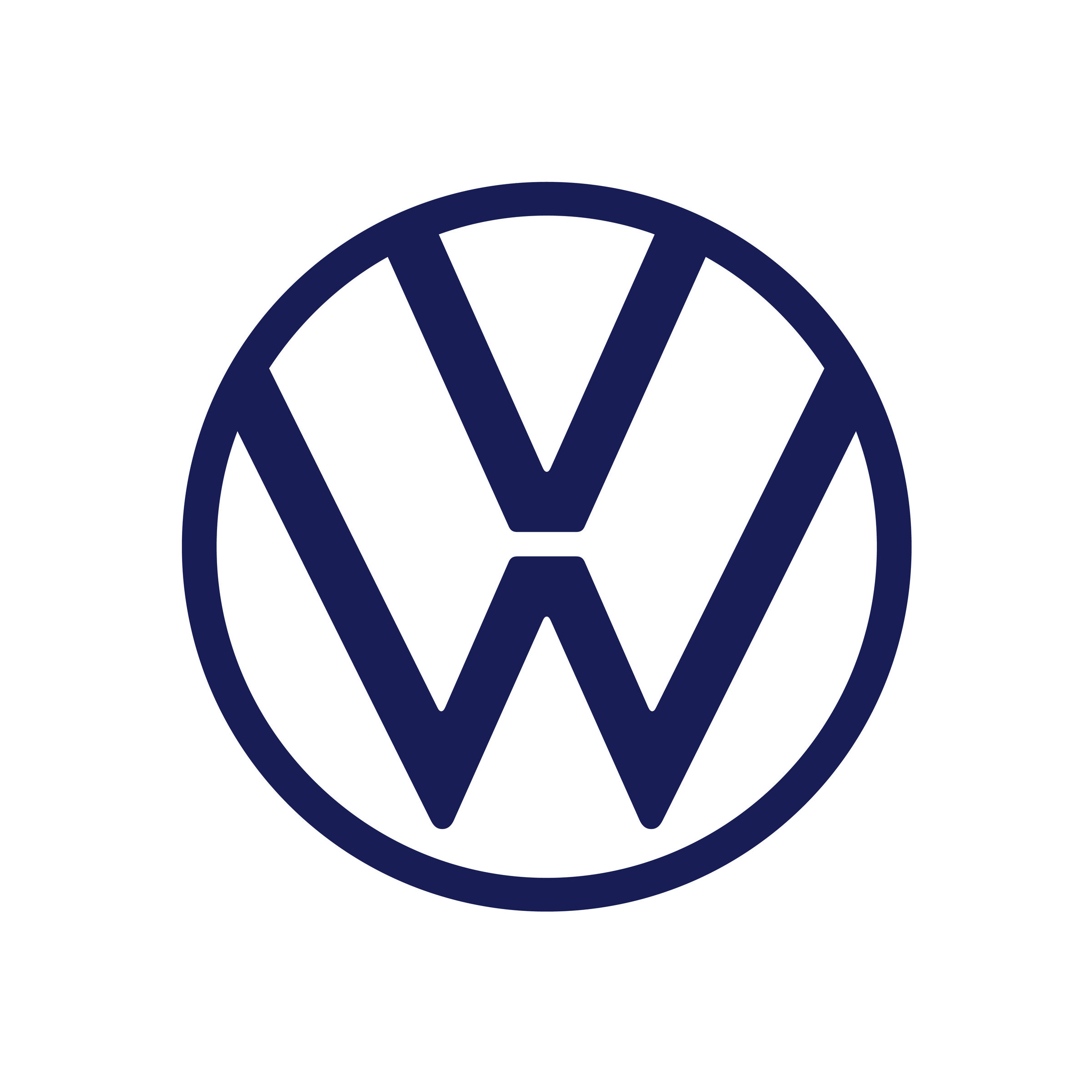 Volkswagen Indonesia After Sales