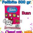 product-figure