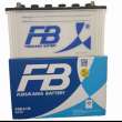 product-figure