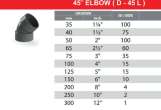 product-figure