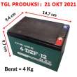 product-figure
